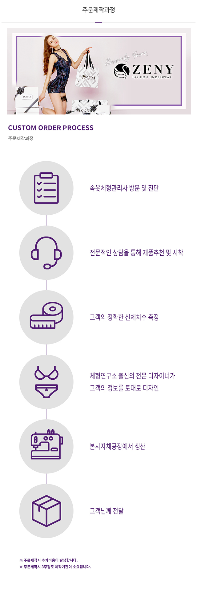 제니보정기능성속옷연산점_